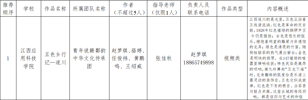 D737
