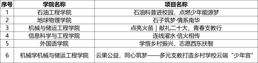 微信图片_20220805095952.png