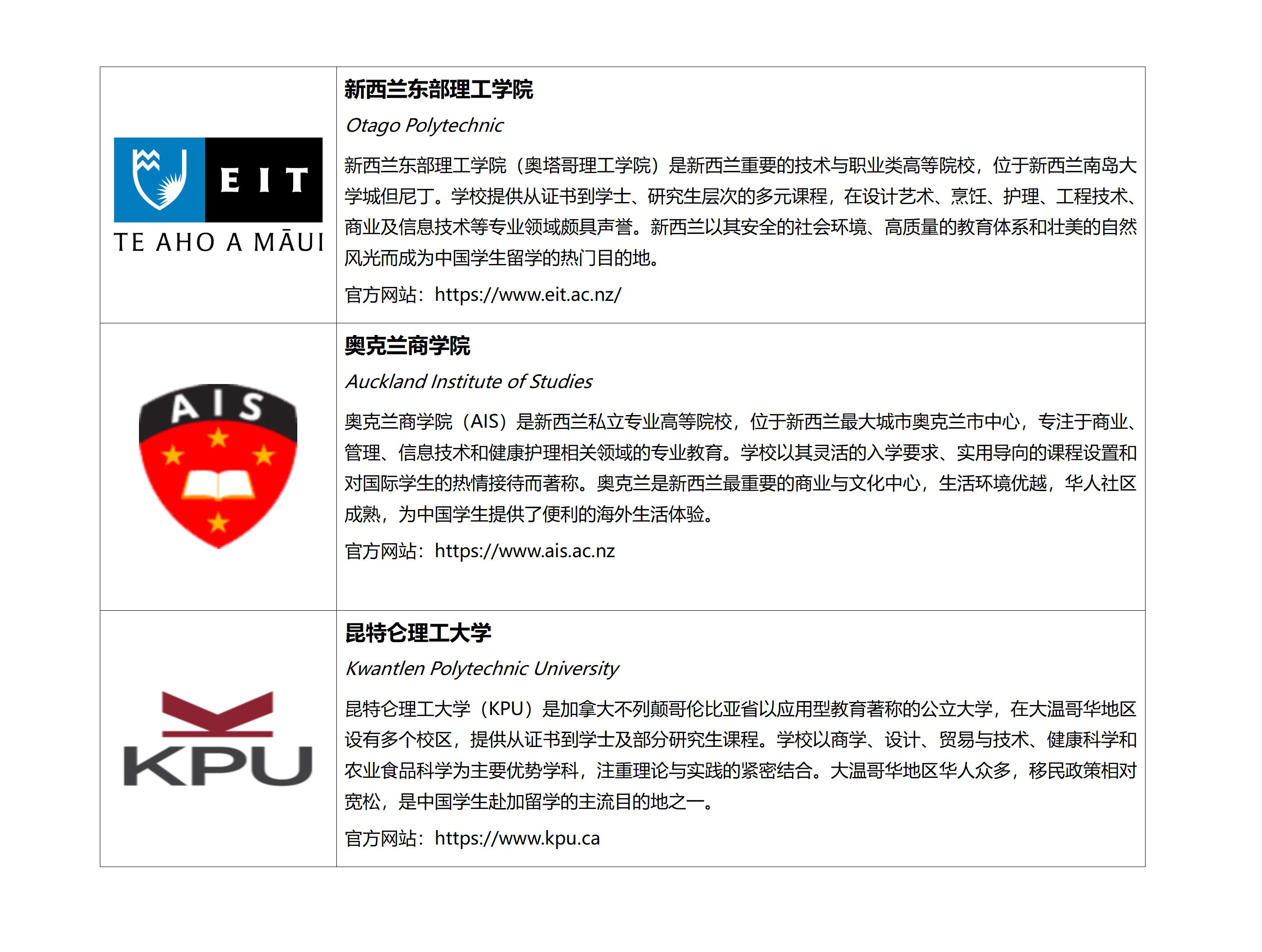 新西兰.jpg