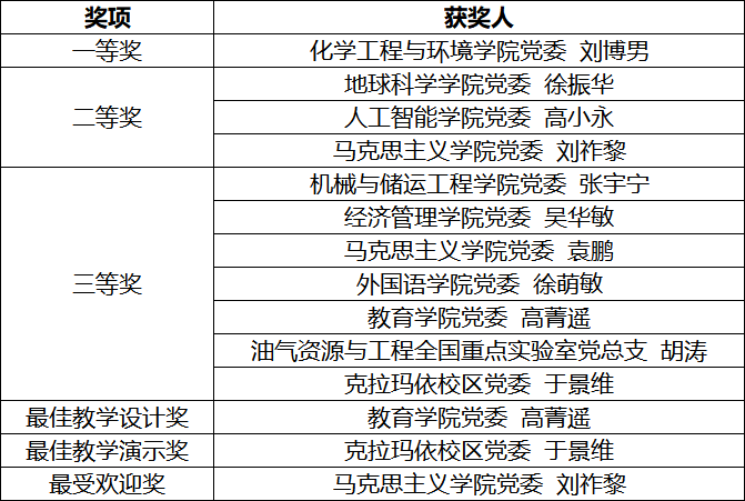 fb0a2f7240207a1380a67e83f38fb559.png