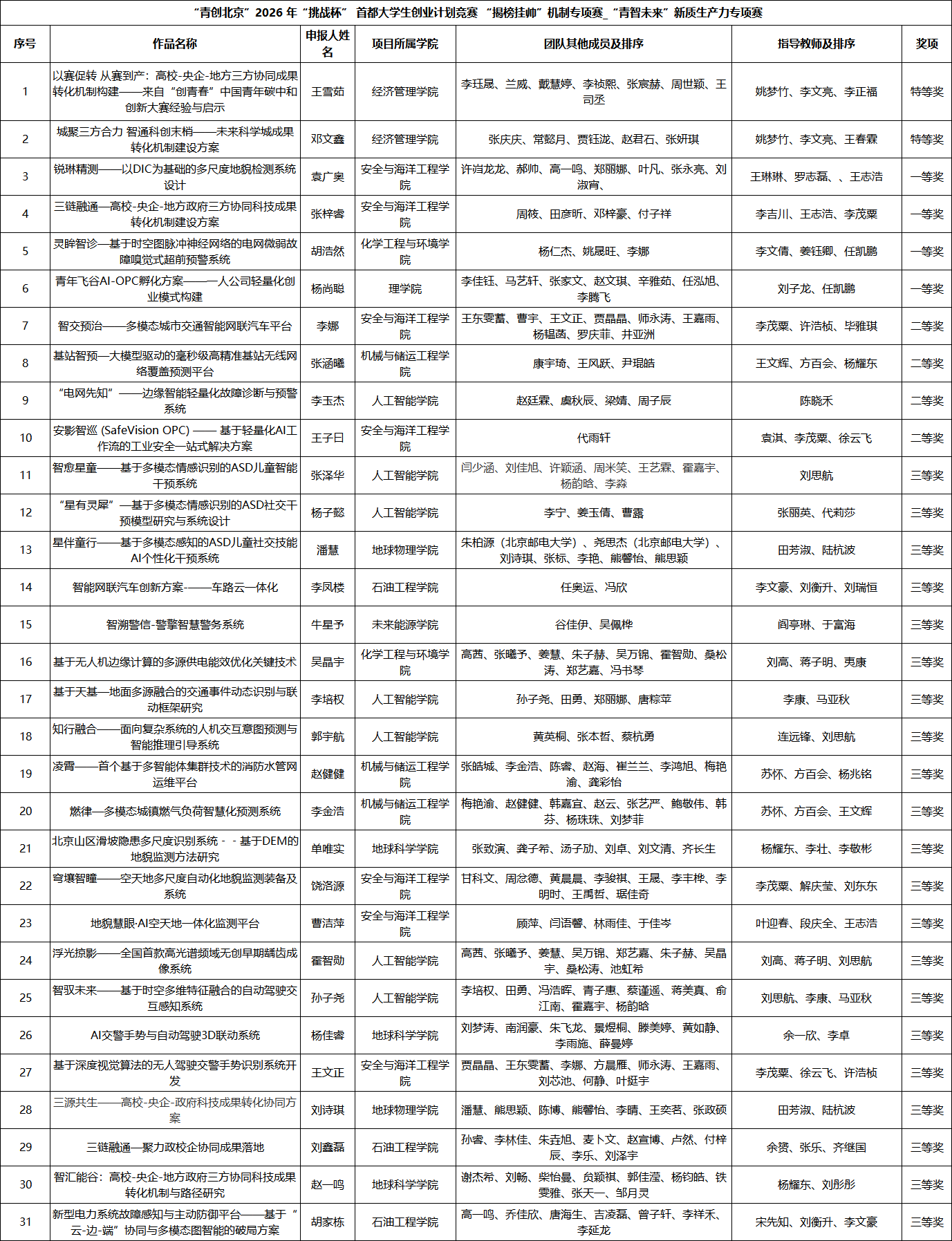 80dd24723bd6191cfa2d5e3114e7bbdc.png