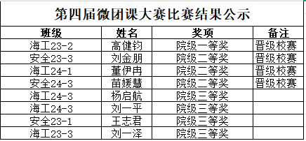 f9b30bf0d1c5004e6c51e2c7f65eeca8.png